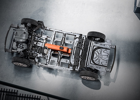 電動(dòng)汽車(chē)電控系統(tǒng)解決方案